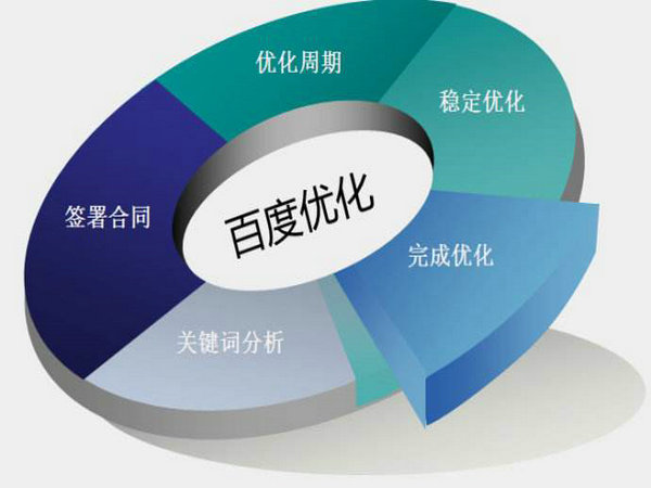 百度優化9.jpg