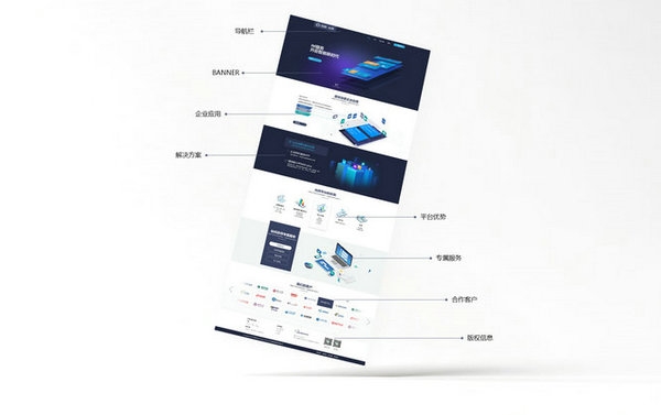 菏澤搜索引擎SEO優化解決方案